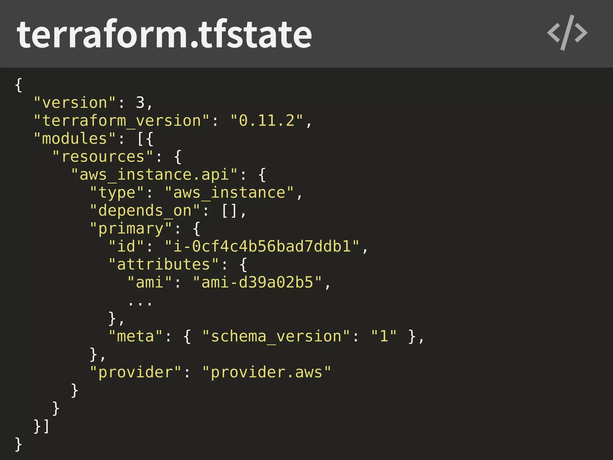 { "version": 3, "terraform_version": "0.11.2", "modules": [{ "resources": { "aws_instance.api": { "type": "aws_instance", "depends_on": [], "primary": { "id": "i-0cf4c4b56bad7ddb1", "attributes": { "ami": "ami-d39a02b5", ... }, "meta": { "schema_version": "1" }, }, "provider": "provider.aws" } } }] } terraform.tfstate 