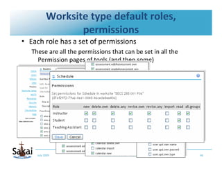 Worksite type default roles, 
                  permissions
• Each role has a set of permissions
   These are all the perm...
