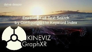 Enabling Full Text Search
by Configuring the Keyword Index
delve deeper
 