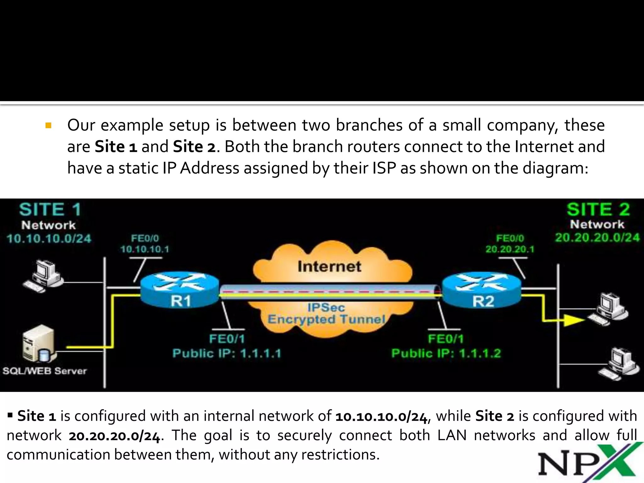  Our example setup is between two branches of a small company, these
are Site 1 and Site 2. Both the branch routers connect to the Internet and
have a static IPAddress assigned by their ISP as shown on the diagram:
 Site 1 is configured with an internal network of 10.10.10.0/24, while Site 2 is configured with
network 20.20.20.0/24. The goal is to securely connect both LAN networks and allow full
communication between them, without any restrictions.
 