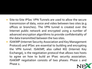SITE TO SITE IPSEC VPN TUNNEL B/W CISCO ROUTERS | PPTX