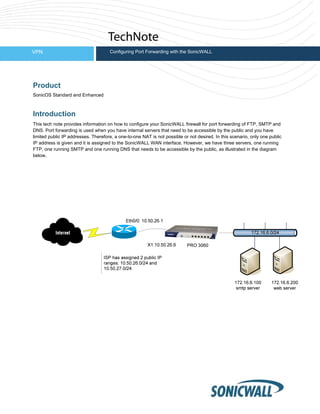 VPN Configuring Port Forwarding with the SonicWALL
Product
SonicOS Standard and Enhanced
Introduction
This tech note provides information on how to configure your SonicWALL firewall for port forwarding of FTP, SMTP and
DNS. Port forwarding is used when you have internal servers that need to be accessible by the public and you have
limited public IP addresses. Therefore, a one-to-one NAT is not possible or not desired. In this scenario, only one public
IP address is given and it is assigned to the SonicWALL WAN interface. However, we have three servers, one running
FTP, one running SMTP and one running DNS that needs to be accessible by the public, as illustrated in the diagram
below.
Co
 