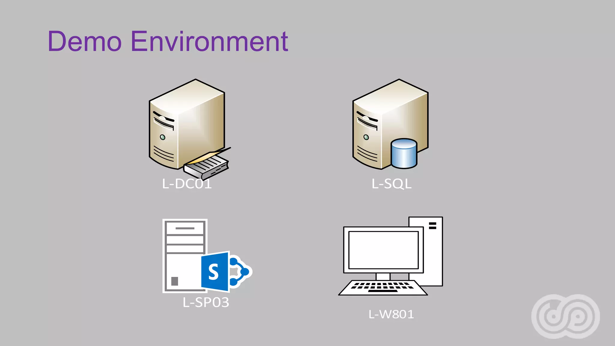 Demo Environment

L-DC01

L-SP03

L-SQL

L-W801

 