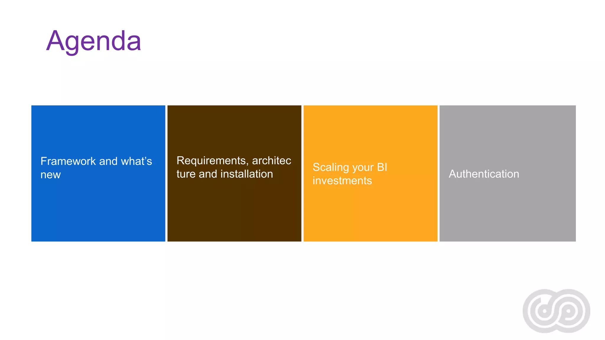 Agenda

Authentication

 