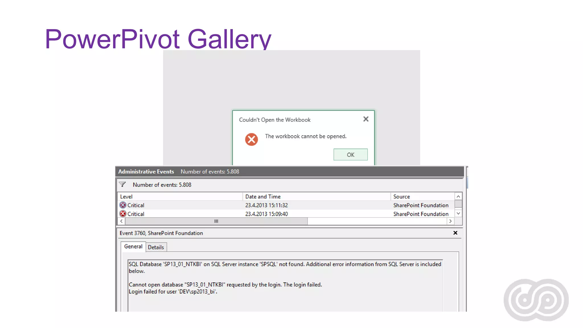 PowerPivot Gallery

 