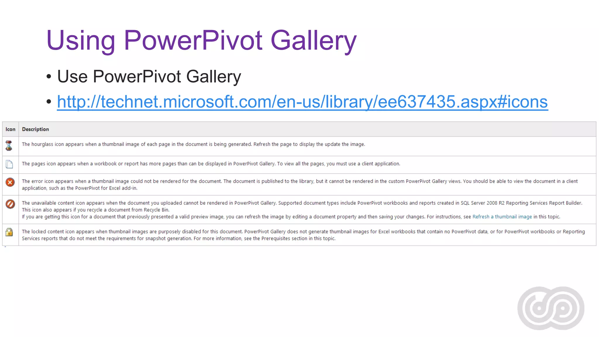 Using PowerPivot Gallery
• Use PowerPivot Gallery
• http://technet.microsoft.com/en-us/library/ee637435.aspx#icons

 
