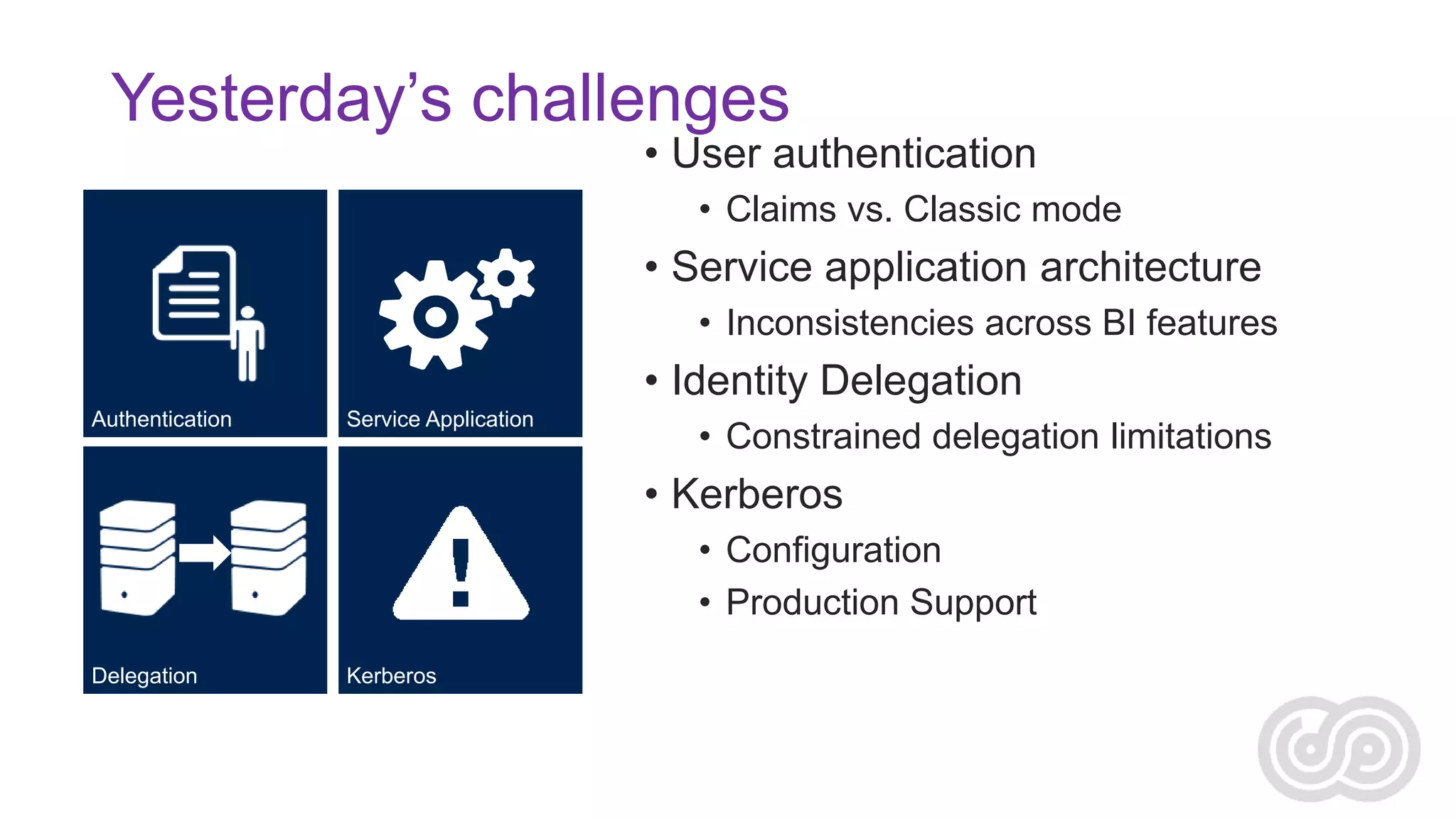 Yesterday’s challenges

• User authentication
• Claims vs. Classic mode

• Service application architecture
• Inconsistencies across BI features

• Identity Delegation
Authentication

Service Application

• Constrained delegation limitations

• Kerberos
• Configuration
• Production Support
Delegation

Kerberos

 