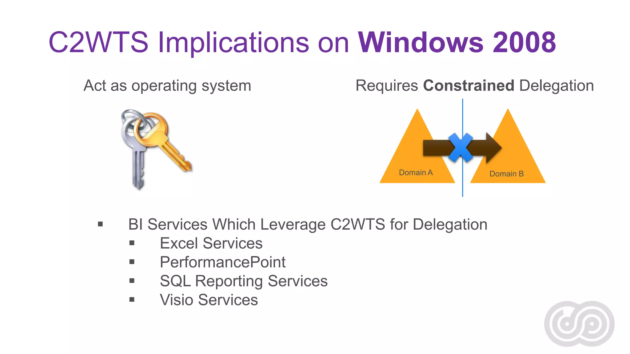 C2WTS Implications on Windows 2008
Act as operating system

Requires Constrained Delegation

 