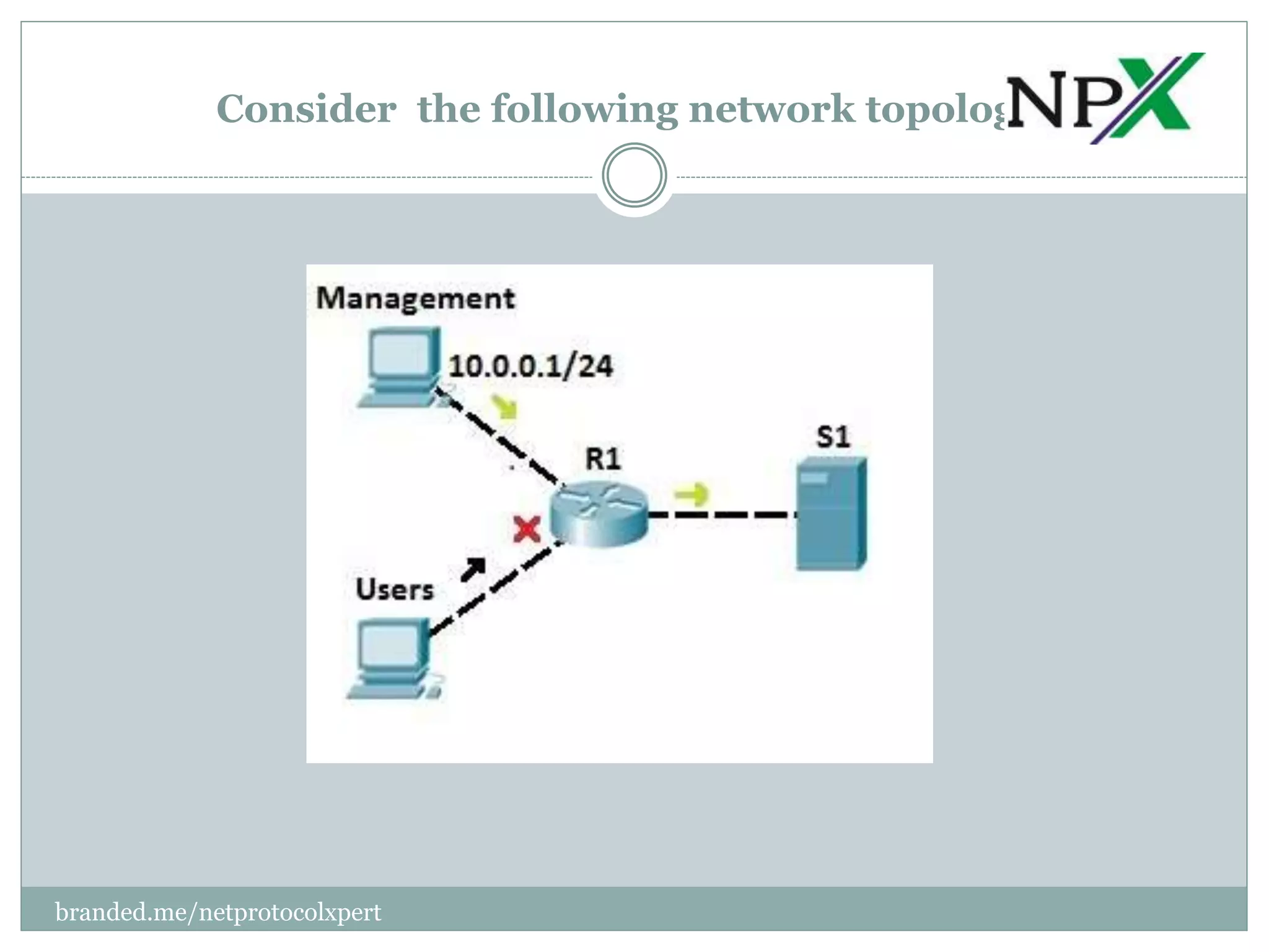 Consider the following network topology:
branded.me/netprotocolxpert
 
