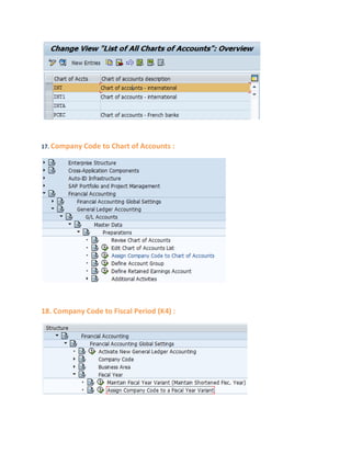 Configuring SAP Organization Structure for SAP MM,SD,FI | PDF