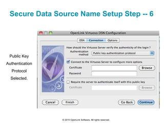 Secure Data Source Name Setup Step -- 6
© 2015 OpenLink Software, All rights reserved.
Public Key
Authentication
Protocol
...