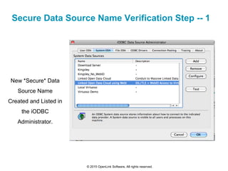 Secure Data Source Name Verification Step -- 1
© 2015 OpenLink Software, All rights reserved.
New *Secure* Data
Source Nam...