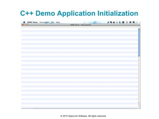 C++ Demo Application Initialization
© 2015 OpenLink Software, All rights reserved.
 