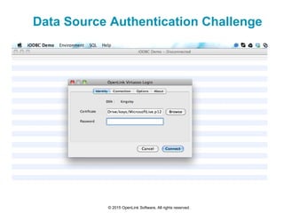 Data Source Authentication Challenge
© 2015 OpenLink Software, All rights reserved.
 