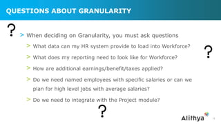 QUESTIONS ABOUT GRANULARITY
> When deciding on Granularity, you must ask questions
> What data can my HR system provide to load into Workforce?
> What does my reporting need to look like for Workforce?
> How are additional earnings/benefit/taxes applied?
> Do we need named employees with specific salaries or can we
plan for high level jobs with average salaries?
> Do we need to integrate with the Project module?
11
 
