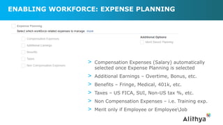 ENABLING WORKFORCE: EXPENSE PLANNING
> Compensation Expenses (Salary) automatically
selected once Expense Planning is selected
> Additional Earnings – Overtime, Bonus, etc.
> Benefits – Fringe, Medical, 401k, etc.
> Taxes – US FICA, SUI, Non-US tax %, etc.
> Non Compensation Expenses – i.e. Training exp.
> Merit only if Employee or EmployeeJob
 