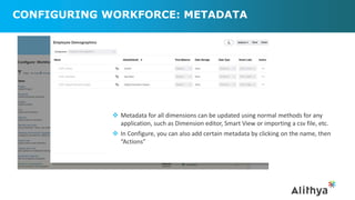 CONFIGURING WORKFORCE: METADATA
>
>
>
 Metadata for all dimensions can be updated using normal methods for any
application, such as Dimension editor, Smart View or importing a csv file, etc.
 In Configure, you can also add certain metadata by clicking on the name, then
“Actions”
 