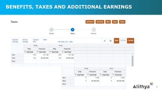 BENEFITS, TAXES AND ADDITIONAL EARNINGS
33
 