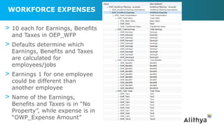 WORKFORCE EXPENSES
> 10 each for Earnings, Benefits
and Taxes in OEP_WFP
> Defaults determine which
Earnings, Benefits and Taxes
are calculated for
employees/jobs
> Earnings 1 for one employee
could be different than
another employee
> Name of the Earnings,
Benefits and Taxes is in “No
Property”, while expense is in
“OWP_Expense Amount”
 