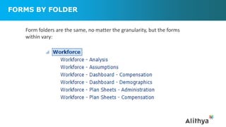 FORMS BY FOLDER
Form folders are the same, no matter the granularity, but the forms
within vary:
 