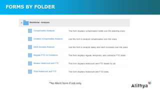 FORMS BY FOLDER
*No Merit form if Job only
 