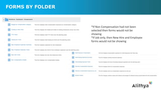 FORMS BY FOLDER
*If Non Compensation had not been
selected then forms would not be
showing
*If Job only, then New Hire and Employee
forms would not be showing
 