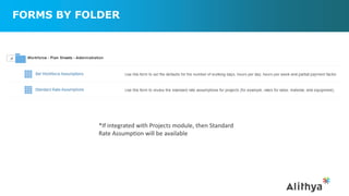 FORMS BY FOLDER
*If integrated with Projects module, then Standard
Rate Assumption will be available
 