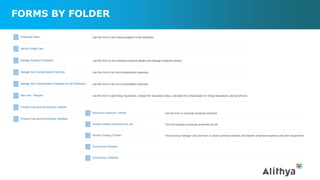 FORMS BY FOLDER
 