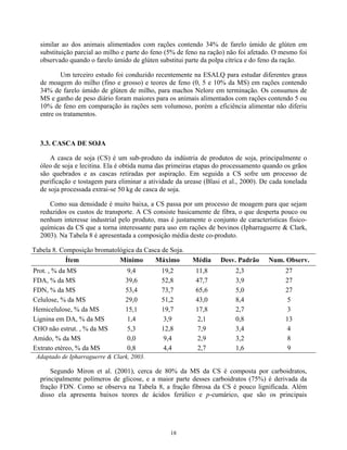 similar ao dos animais alimentados com rações contendo 34% de farelo úmido de glúten em
  substituição parcial ao milho e parte do feno (5% de feno na ração) não foi afetado. O mesmo foi
  observado quando o farelo úmido de glúten substitui parte da polpa cítrica e do feno da ração.

          Um terceiro estudo foi conduzido recentemente na ESALQ para estudar diferentes graus
  de moagem do milho (fino e grosso) e teores de feno (0, 5 e 10% da MS) em rações contendo
  34% de farelo úmido de glúten de milho, para machos Nelore em terminação. Os consumos de
  MS e ganho de peso diário foram maiores para os animais alimentados com rações contendo 5 ou
  10% de feno em comparação às rações sem volumoso, porém a eficiência alimentar não diferiu
  entre os tratamentos.



  3.3. CASCA DE SOJA

      A casca de soja (CS) é um sub-produto da indústria de produtos de soja, principalmente o
  óleo de soja e lecitina. Ela é obtida numa das primeiras etapas do processamento quando os grãos
  são quebrados e as cascas retiradas por aspiração. Em seguida a CS sofre um processo de
  purificação e tostagem para eliminar a atividade da urease (Blasi et al., 2000). De cada tonelada
  de soja processada extrai-se 50 kg de casca de soja.

     Como sua densidade é muito baixa, a CS passa por um processo de moagem para que sejam
  reduzidos os custos de transporte. A CS consiste basicamente de fibra, o que desperta pouco ou
  nenhum interesse industrial pelo produto, mas é justamente o conjunto de características fisico-
  químicas da CS que a torna interessante para uso em rações de bovinos (Ipharraguerre & Clark,
  2003). Na Tabela 8 é apresentada a composição média deste co-produto.

Tabela 8. Composição bromatológica da Casca de Soja.
           Ítem              Mínimo      Máximo          Média     Desv. Padrão      Num. Observ.
Prot. , % da MS                  9,4          19,2        11,8           2,3               27
FDA, % da MS                     39,6         52,8        47,7           3,9               27
FDN, % da MS                     53,4         73,7        65,6           5,0               27
Celulose, % da MS                29,0         51,2        43,0           8,4                5
Hemicelulose, % da MS            15,1         19,7        17,8           2,7                3
Lignina em DA, % da MS            1,4          3,9         2,1           0,8               13
CHO não estrut. , % da MS        5,3          12,8        7,9            3,4               4
Amido, % da MS                   0,0           9,4         2,9           3,2                8
Extrato etéreo, % da MS           0,8          4,4         2,7           1,6                9
 Adaptado de Ipharraguerre & Clark, 2003.

      Segundo Miron et al. (2001), cerca de 80% da MS da CS é composta por carboidratos,
  principalmente polímeros de glicose, e a maior parte desses carboidratos (75%) é derivada da
  fração FDN. Como se observa na Tabela 8, a fração fibrosa da CS é pouco lignificada. Além
  disso ela apresenta baixos teores de ácidos ferúlico e p-cumárico, que são os principais




                                                 18
 