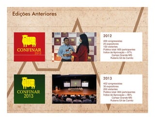 400 congressistas
25 expositores
100 visitantes
Público total: 600 participantes
Índice de Aprovação = 97%
Campo Grande-MS
Rubens Gil de Camilo
2012
452 congressistas
30 expositores
200 visitantes
Público total: 800 participantes
Índice de Aprovação = 96%
Campo Grande-MS
Rubens Gil de Camilo
2013
 