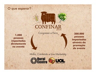 1.000
pessoas
200.000
pessoas
pessoas
impactadas
diretamente
no evento
pessoas
impactadas
através da
promoção
do evento
 