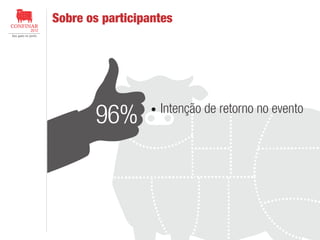Sobre os participantes

96%

Intenção de retorno no evento

 