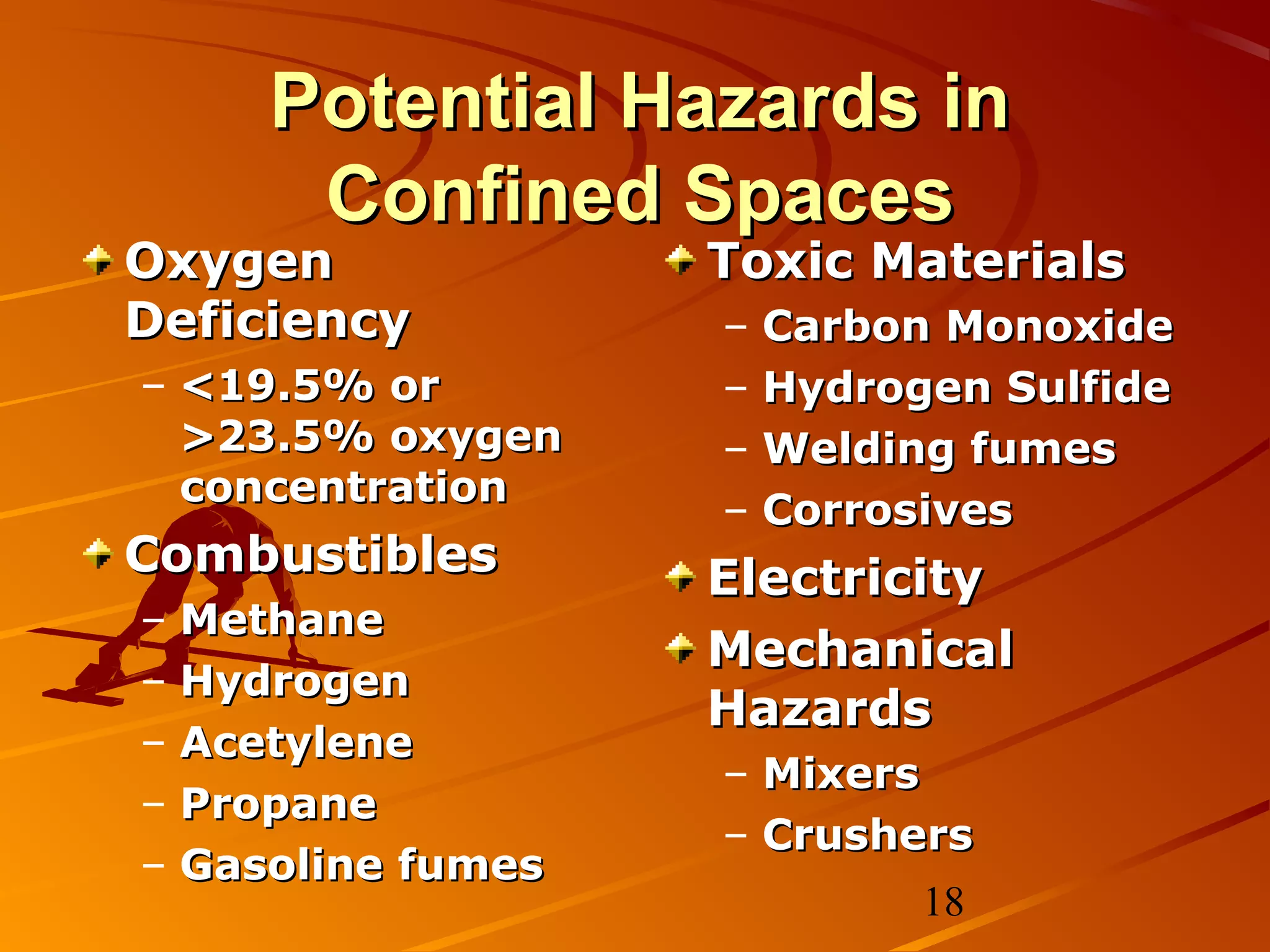 Potential Hazards in
      Confined Spaces
Oxygen             Toxic Materials
Deficiency         –   Carbon Monoxide
– <19.5% or        –   Hydrogen Sulfide
  >23.5% oxygen    –   Welding fumes
  concentration
                   –   Corrosives
Combustibles       Electricity
– Methane
                   Mechanical
– Hydrogen
                   Hazards
– Acetylene
                   – Mixers
– Propane
                   – Crushers
– Gasoline fumes
                             18
 
