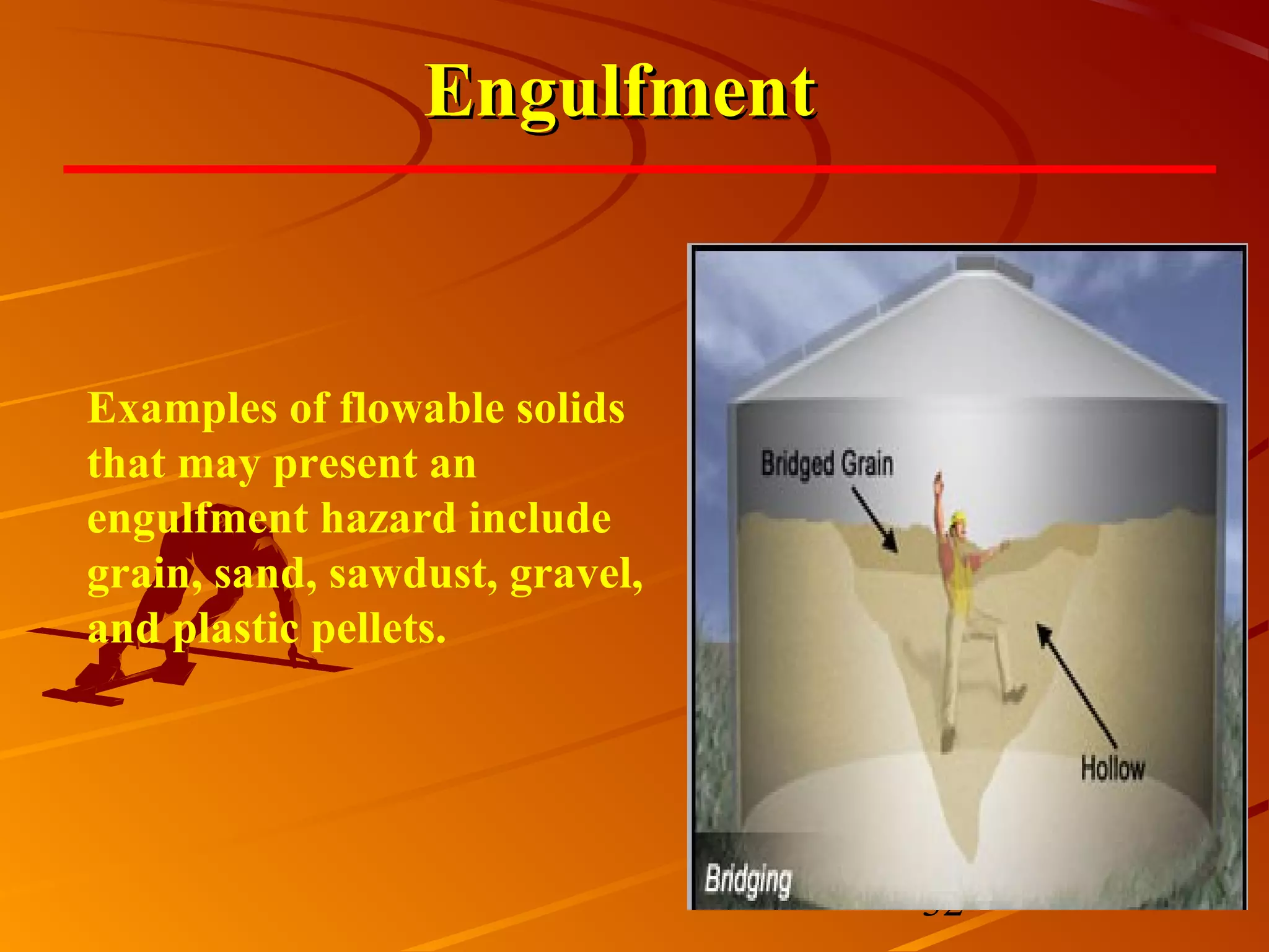 Engulfment


Examples of flowable solids
that may present an
engulfment hazard include
grain, sand, sawdust, gravel,
and plastic pellets.




                                32
 