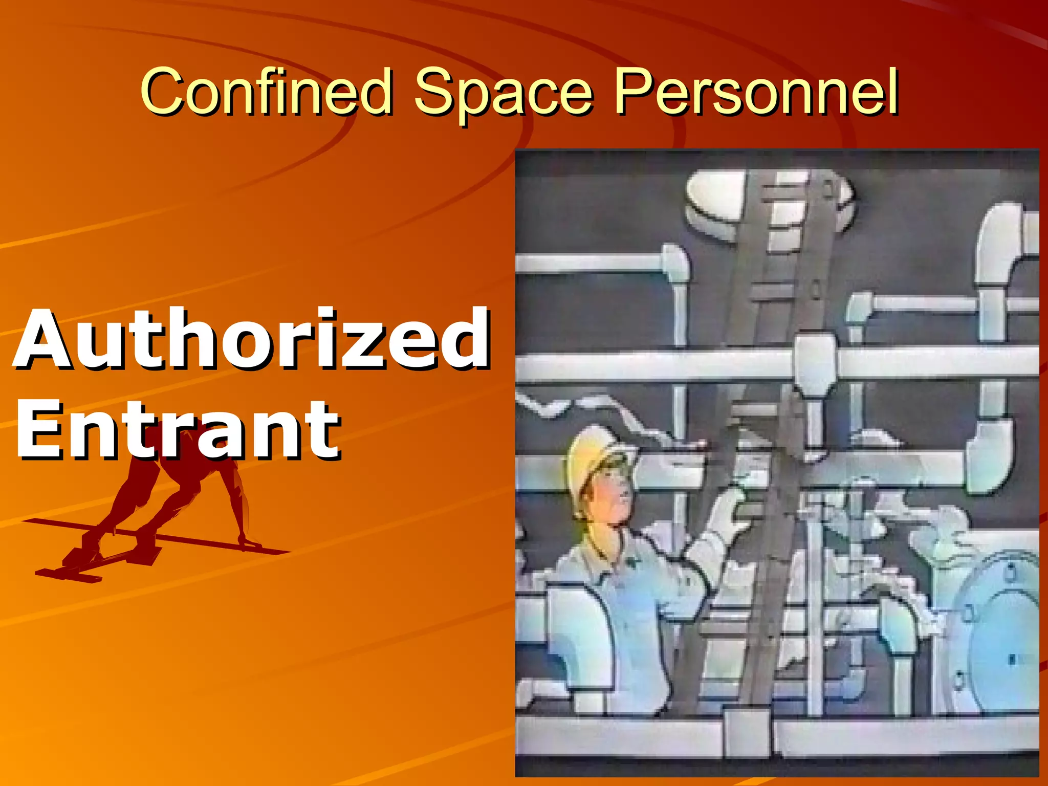 Confined Space Personnel


Authorized
Entrant
 