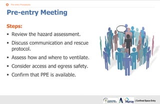 Presentation for safety confined space entry | PDF