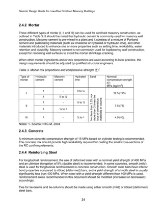 Confined masonrydesignguide82011 | PDF
