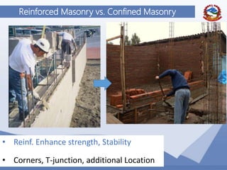 Reinforced Masonry vs. Confined Masonry
• Reinf. Enhance strength, Stability
• Corners, T-junction, additional Location
 