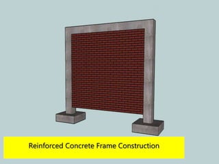 13
Reinforced Concrete Frame Construction
 