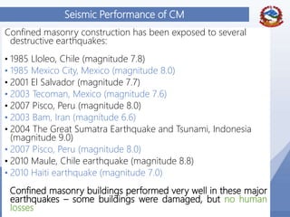 19
Seismic Performance of CM
Confined masonry construction has been exposed to several
destructive earthquakes:
• 1985 Lloleo, Chile (magnitude 7.8)
• 1985 Mexico City, Mexico (magnitude 8.0)
• 2001 El Salvador (magnitude 7.7)
• 2003 Tecoman, Mexico (magnitude 7.6)
• 2007 Pisco, Peru (magnitude 8.0)
• 2003 Bam, Iran (magnitude 6.6)
• 2004 The Great Sumatra Earthquake and Tsunami, Indonesia
(magnitude 9.0)
• 2007 Pisco, Peru (magnitude 8.0)
• 2010 Maule, Chile earthquake (magnitude 8.8)
• 2010 Haiti earthquake (magnitude 7.0)
Confined masonry buildings performed very well in these major
earthquakes – some buildings were damaged, but no human
losses
 