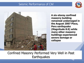 20
Seismic Performance of CM
A six-storey confined
masonry building
remained undamaged in
the August 2007 Pisco,
Peru earthquake
(Magnitude 8.0) while
many other masonry
buildings experienced
severe damage or
collapse
Confined Masonry Performed Very Well in Past
Earthquakes
 