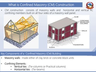 3
What is Confined Masonry (CM) Construction
• CM construction consists of masonry walls and horizontal and vertical RC
confining members built on all four sides of a masonry wall panel.
• Masonry walls : made either of clay brick or concrete block units
• Confining Elements :
• Vertical ties : (Tie-columns or Practical columns)
• Horizontal ties : (Tie-beams)
Key Components of a Confined Masonry (CM) Building
 