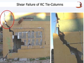 41
Shear Failure of RC Tie-Columns
 