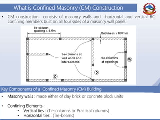 4
What is Confined Masonry (CM) Construction
• CM construction consists of masonry walls and horizontal and vertical RC
confining members built on all four sides of a masonry wall panel.
• Masonry walls : made either of clay brick or concrete block units
• Confining Elements :
• Vertical ties : (Tie-columns or Practical columns)
• Horizontal ties : (Tie-beams)
Key Components of a Confined Masonry (CM) Building
 