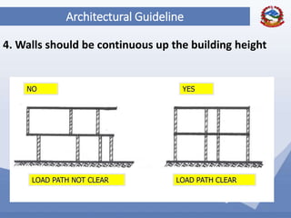 51
Architectural Guideline
4. Walls should be continuous up the building height
NO YES
LOAD PATH NOT CLEAR LOAD PATH CLEAR
 