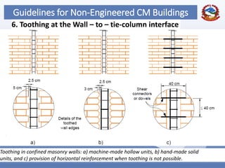 63
Guidelines for Non-Engineered CM Buildings
6. Toothing at the Wall – to – tie-column interface
Toothing in confined masonry walls: a) machine-made hollow units, b) hand-made solid
units, and c) provision of horizontal reinforcement when toothing is not possible.
 