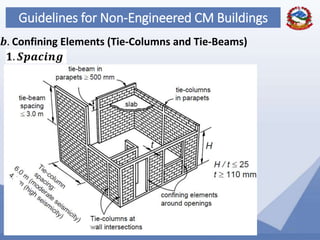 65
Guidelines for Non-Engineered CM Buildings
𝟏. 𝑺𝒑𝒂𝒄𝒊𝒏𝒈
𝒃. Confining Elements (Tie-Columns and Tie-Beams)
 