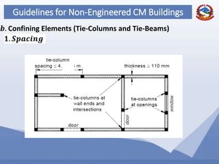 66
Guidelines for Non-Engineered CM Buildings
𝟏. 𝑺𝒑𝒂𝒄𝒊𝒏𝒈
𝒃. Confining Elements (Tie-Columns and Tie-Beams)
 
