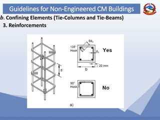 70
Guidelines for Non-Engineered CM Buildings
3. Reinforcements
𝒃. Confining Elements (Tie-Columns and Tie-Beams)
 