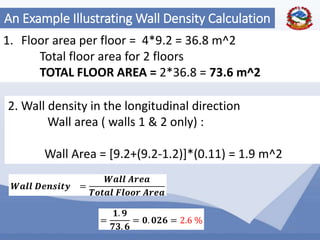 79
An Example Illustrating Wall Density Calculation
1. Floor area per floor = 4*9.2 = 36.8 m^2
Total floor area for 2 floors
TOTAL FLOOR AREA = 2*36.8 = 73.6 m^2
2. Wall density in the longitudinal direction
Wall area ( walls 1 & 2 only) :
Wall Area = [9.2+(9.2-1.2)]*(0.11) = 1.9 m^2
𝑾𝒂𝒍𝒍 𝑫𝒆𝒏𝒔𝒊𝒕𝒚 =
𝑾𝒂𝒍𝒍 𝑨𝒓𝒆𝒂
𝑻𝒐𝒕𝒂𝒍 𝑭𝒍𝒐𝒐𝒓 𝑨𝒓𝒆𝒂
=
𝟏. 𝟗
𝟕𝟑. 𝟔
= 𝟎. 𝟎𝟐𝟔 = 2.6 %
 